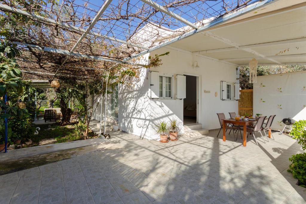 Hari’s House